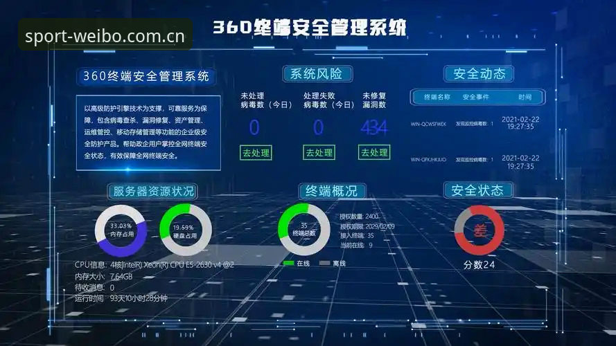 伟博体育登录问题安全排查完整指南——从登录失败到安全入门的实战操作